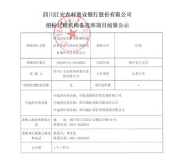 四川農信